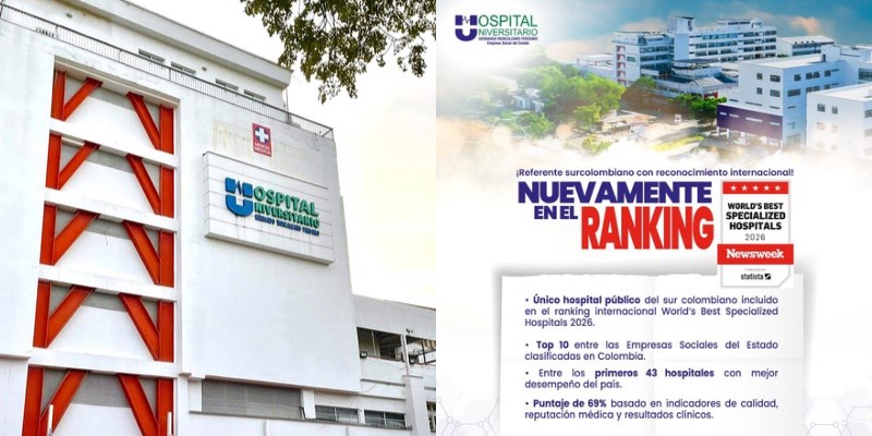 Hospital Universitario de Neiva, entre los mejores del mundo en 2026