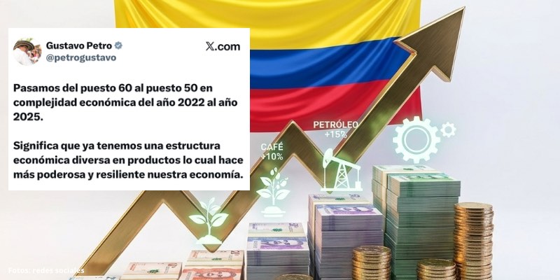 Colombia escala 10 puestos en Índice de Complejidad Económica
