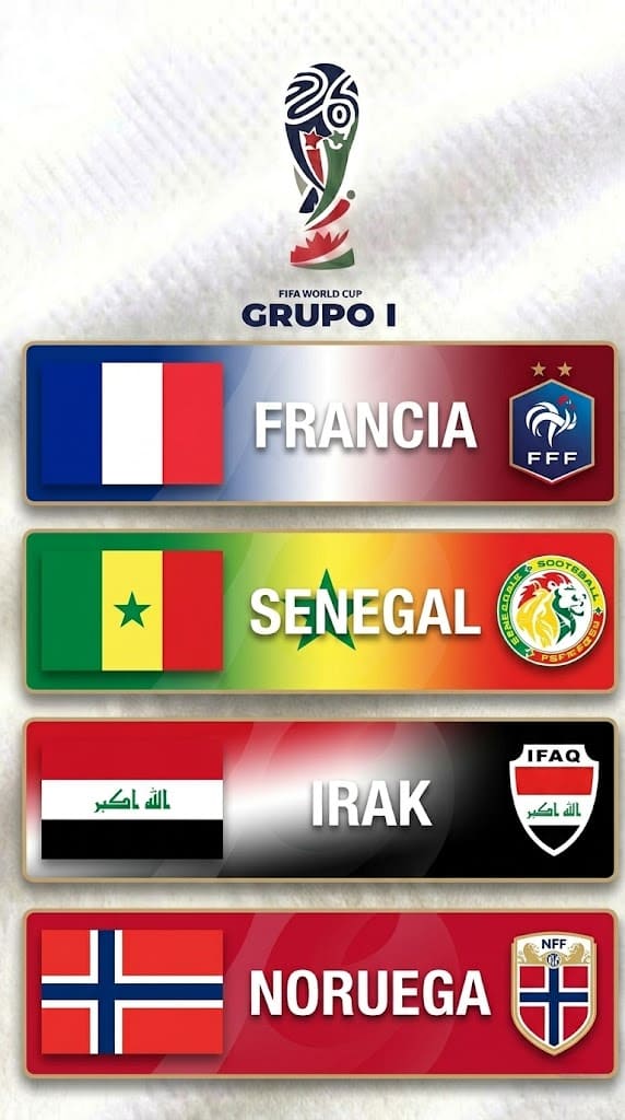 Análisis del Grupo I del Mundial 2026. Francia, Senegal, Irak y Noruega. ¿Quiénes clasifican?