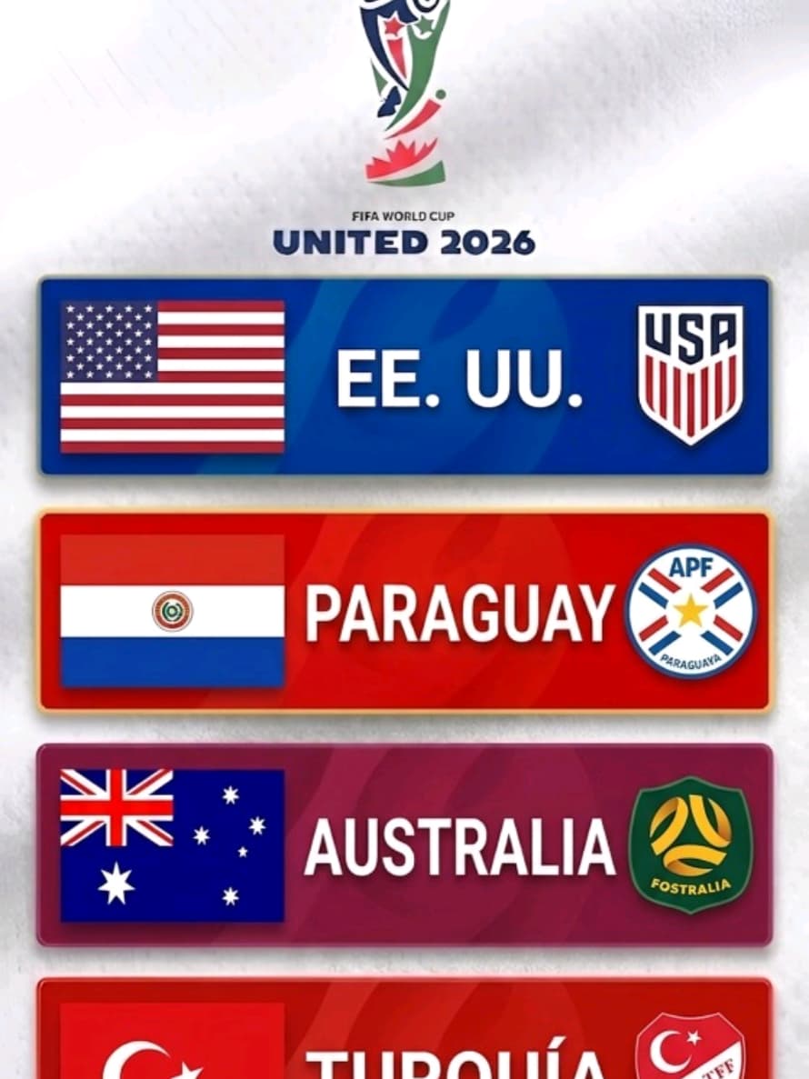 Análisis del Grupo D: Estados Unidos, Paraguay, Australia y Turquía rumbo al Mundial 2026.